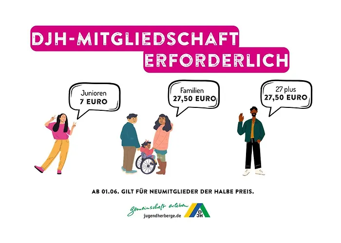 Jugendherberge Lenggries